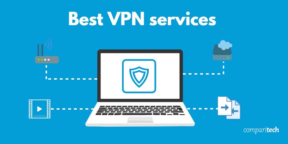 Why A VPN Is Needed While On Vacation